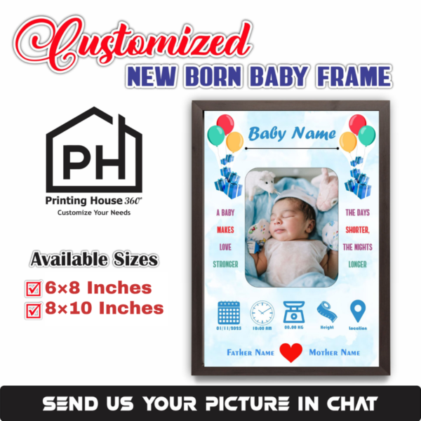 Occasion Special Frame Set – Nikah, Baby, Birthday, Freinds  & Aniversery Themes (4 Pack).